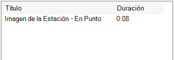 Lista de pistas