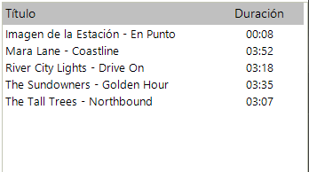 Lista de pistas