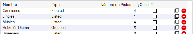 Lista de Grupos de Pistas