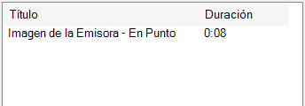 Lista de pistas