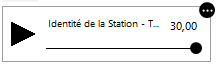 Carts (Voice Track uniquement)