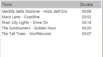 Elenco delle tracce