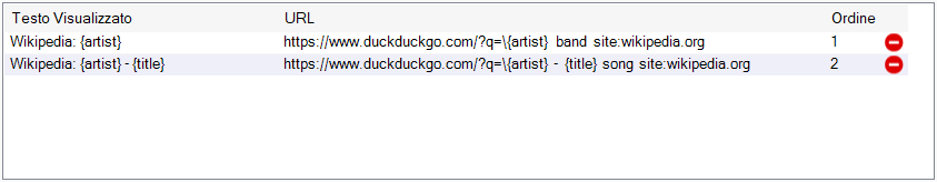 Elenco dei Collegamenti Web