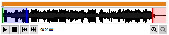 5. Waveform
